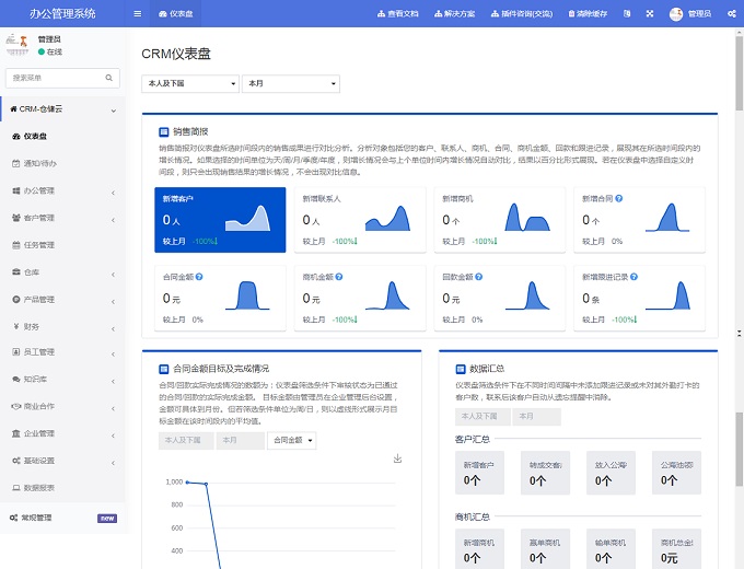 市場營銷模擬實訓軟件